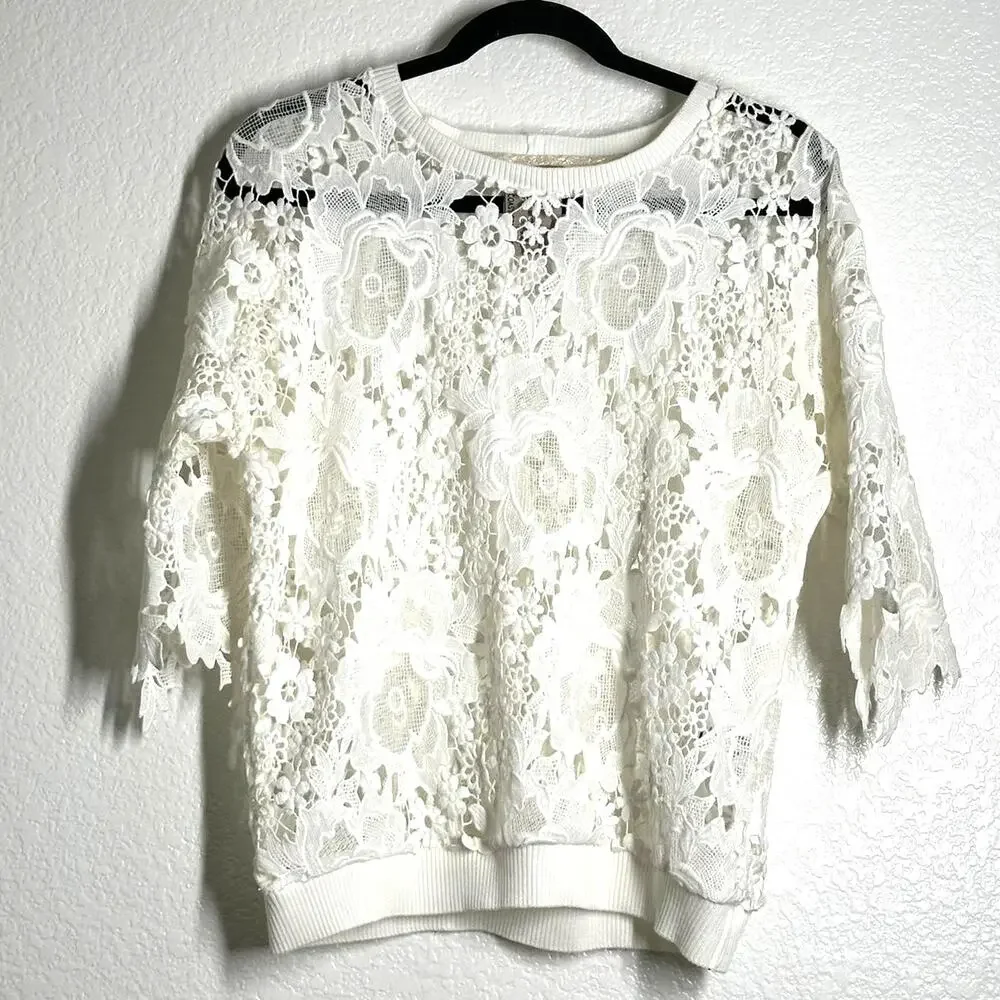 Brand | Size | Description